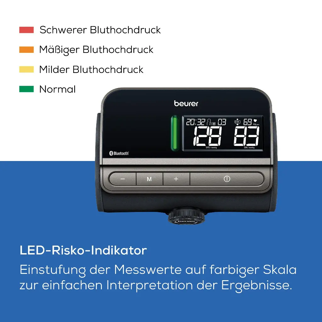 Blutdruckmessgerät BM 81 easyLock